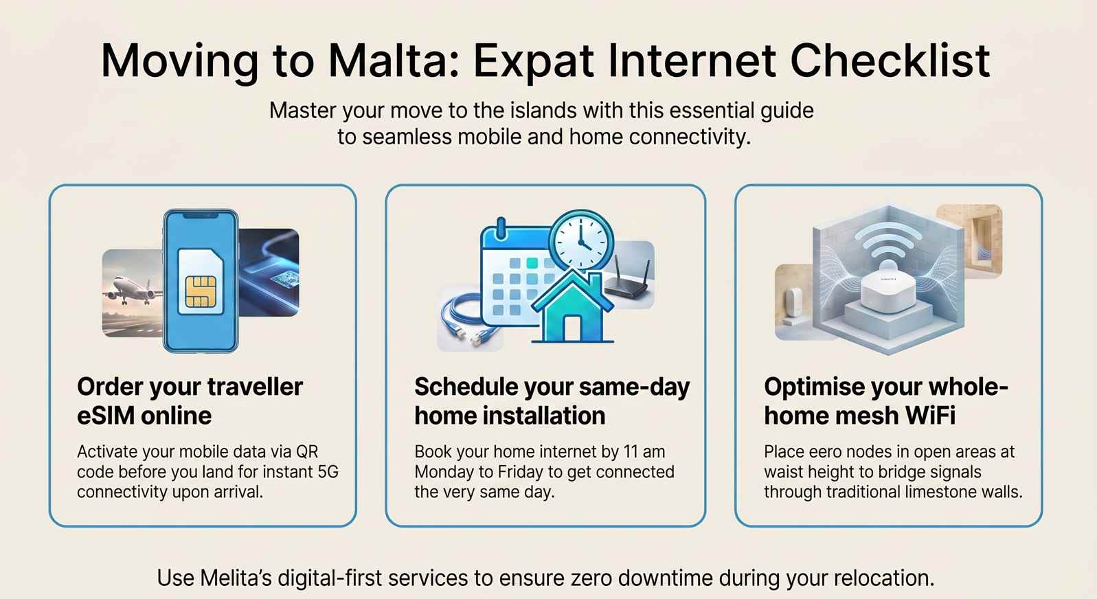 What New Arrivals Need to Know About Malta’s Telecoms Market