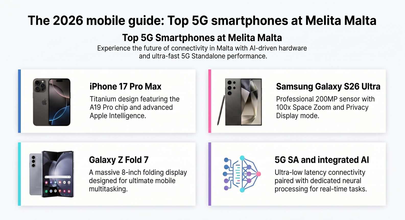 Smartphone Brands in Malta: Apple vs Samsung vs Google vs OnePlus 2026 Mobile Phone Guide